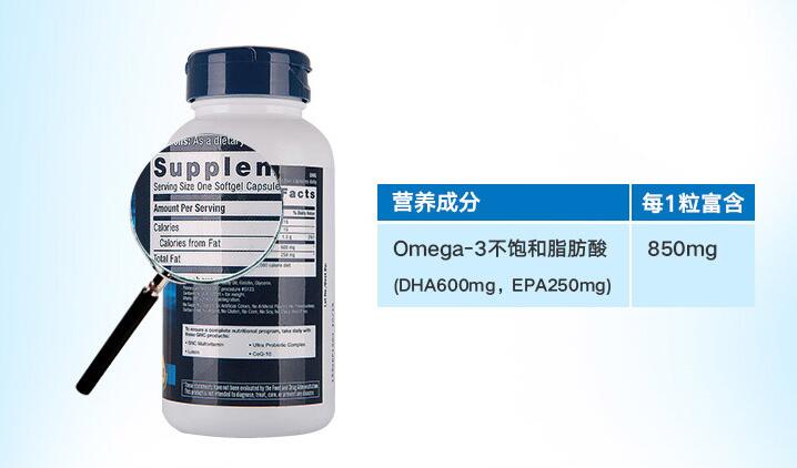 关于鱼油，这些都是你应该知道的
