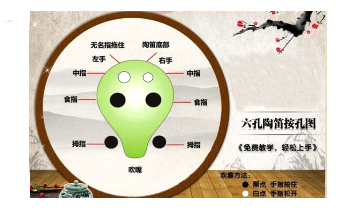 陶笛知识百科：陶笛如何学 陶笛演奏的演奏技巧