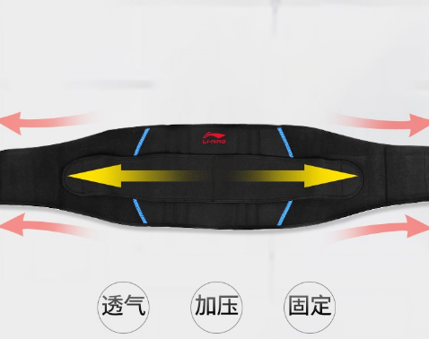 护腰带知识全解 如何选购和使用护腰带