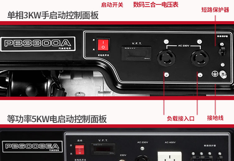 发电机如何挑选 汽油发电机和柴油发电机哪个好 发电机如何挑选 汽油发电机和柴油发电机哪个好