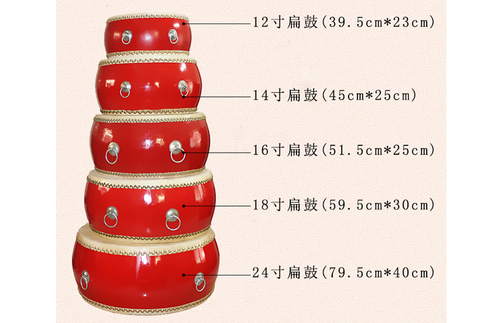 大鼓知识百科：什么是大鼓 大鼓有哪些种类