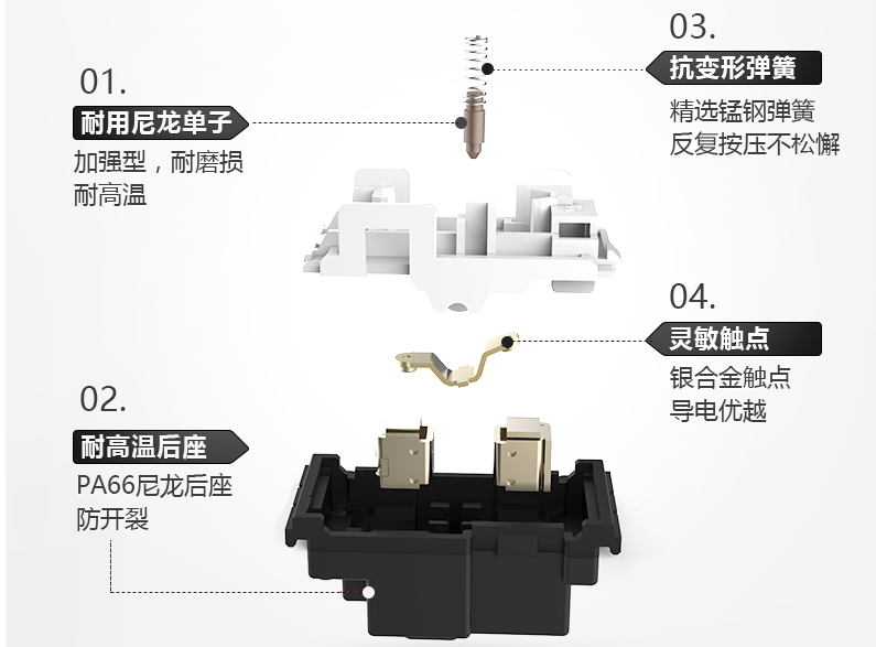 插座如何挑选 插座怎么接线