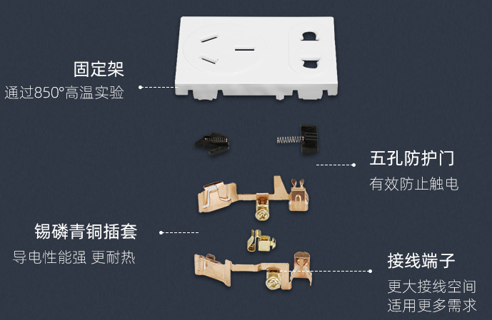 插座如何挑选 插座怎么接线