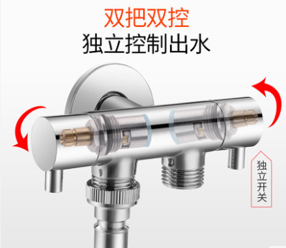 角阀不知道怎么选 看完这篇文章你就懂了