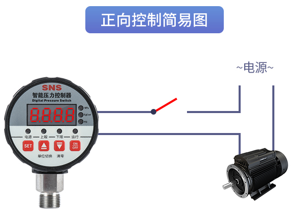 压力表选购须知 压力表使用的注意事项有哪些