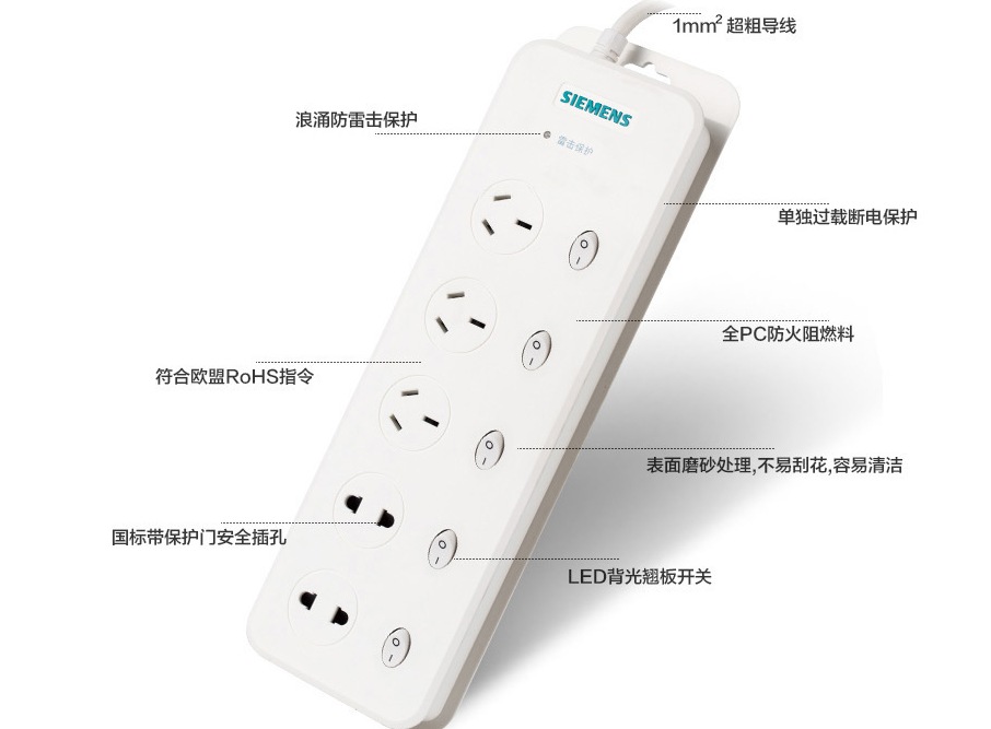 选择正确的插排 避免不必要的安全隐患