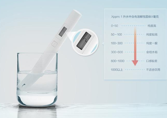 水质检测仪有哪些功能 水质检测仪如何选择