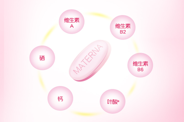 孕妈少不了—不得不了解的叶酸片小知识 孕妈少不了—不得不了解的叶酸片小知识