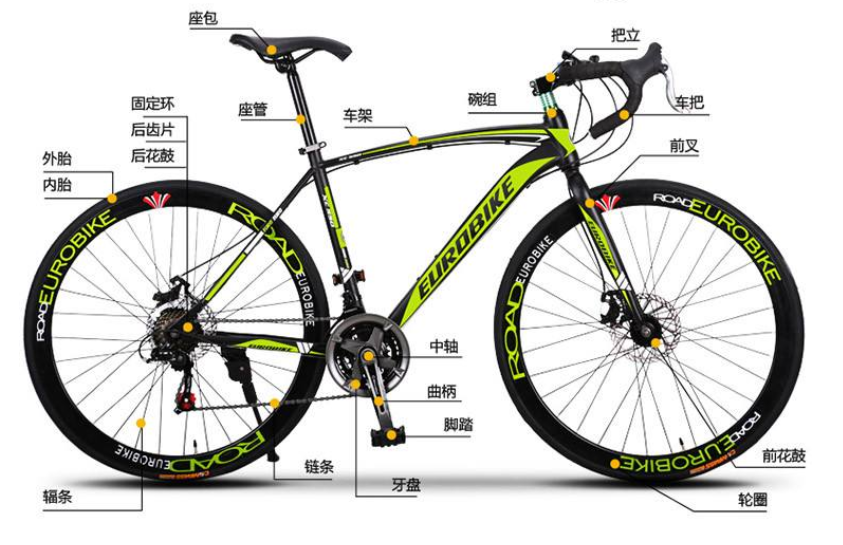 绿色出行—公路自行车知识分享 绿色出行—公路自行车知识分享