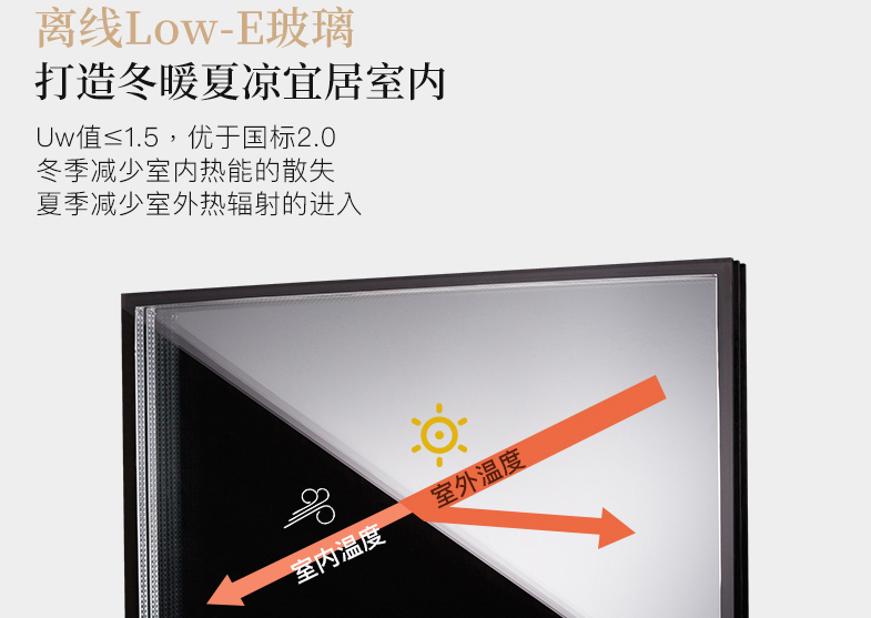 铝包木门窗选购要点 铝包木窗怎么保养
