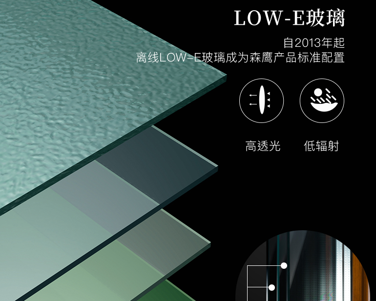 隔音窗选购要点须知 还你安静睡眠