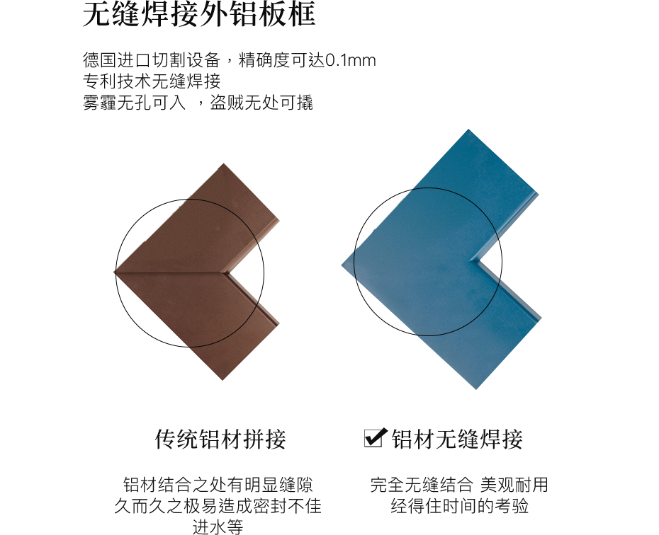 隔音窗选购要点须知 还你安静睡眠