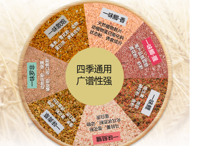 鲤鱼难钓?那是因为不知道这些鲤鱼饵料配方 鲤鱼难钓?那是因为不知道这些鲤鱼饵料配方