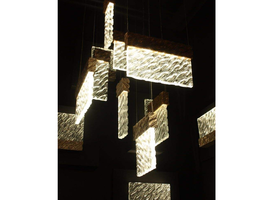 灯具有哪些分类 灯具知识全解 灯具有哪些分类 灯具知识全解