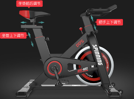 动感单车如何锻炼 动感单车动作教学 动感单车如何锻炼 动感单车动作教学