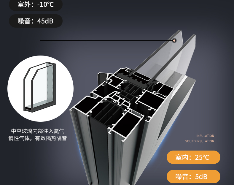 铝合金门窗选购指南：教你选择一款合适的门窗