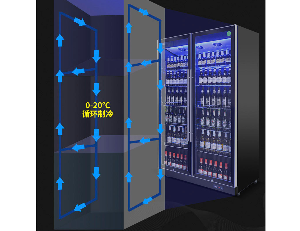 什么是展示柜 看完这篇文章你就知道了 什么是展示柜 看完这篇文章你就知道了