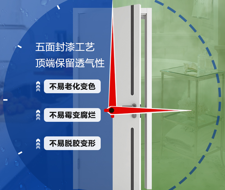 实木门和实木复合门哪个好 实木门选购指南