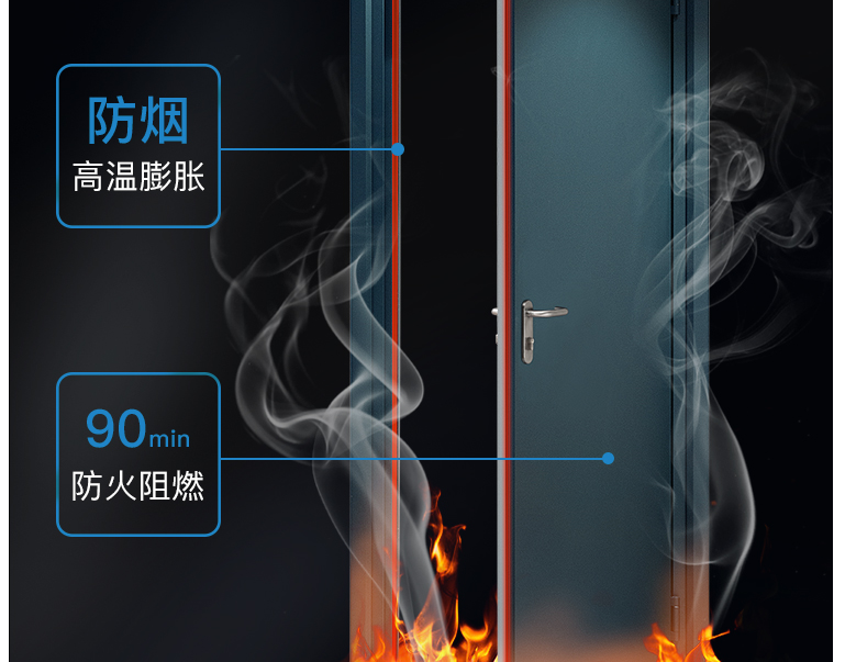 防火门和防盗门的区别 防火门选购要点有哪些 防火门和防盗门的区别 防火门选购要点有哪些