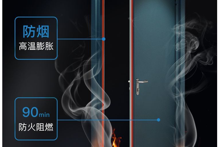 防火门和防盗门的区别 防火门选购要点有哪些-2