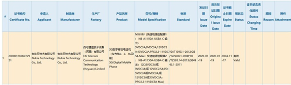 努比亚红魔5G游戏手机通过3C认证：配备55W快充