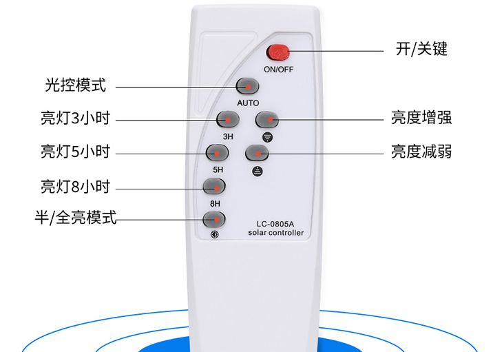 庭院灯如何设计 庭院灯如何挑选