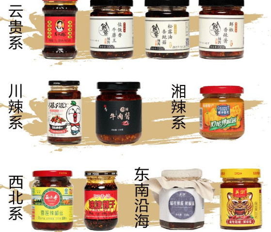 三款超下饭辣椒酱测评,我的眼泪只为这一口而流! 三款超下饭辣椒酱测评,我的眼泪只为这一口而流!