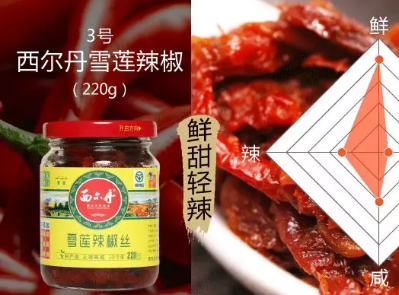 三款超下饭辣椒酱测评，我的眼泪只为这一口而流！
