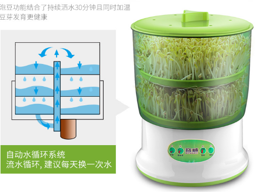 豆芽机的分类大全、常见故障维修以及日常维护小技巧