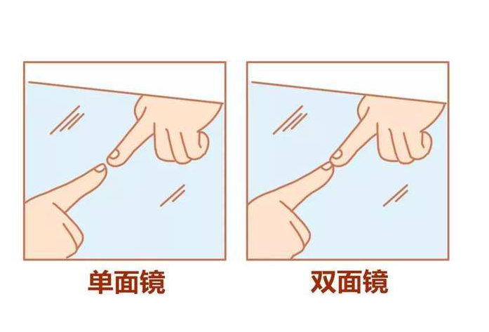 双面镜知识：双面镜原理是什么？如何判断是双面镜？