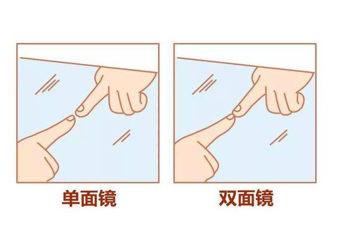 双面镜知识：双面镜原理是什么？如何判断是双面镜？-3