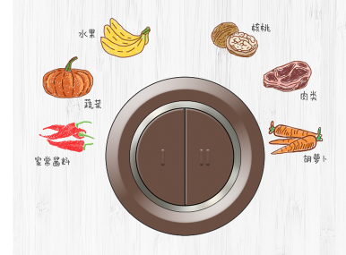 家用绞肉机怎么用 手动和电动各有什么优缺点 家用绞肉机怎么用 手动和电动各有什么优缺点