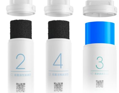 净水器滤芯有哪些种类 家用净水器滤芯哪种好