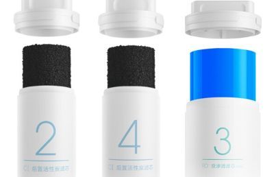 净水器滤芯有哪些种类 家用净水器滤芯哪种好-1