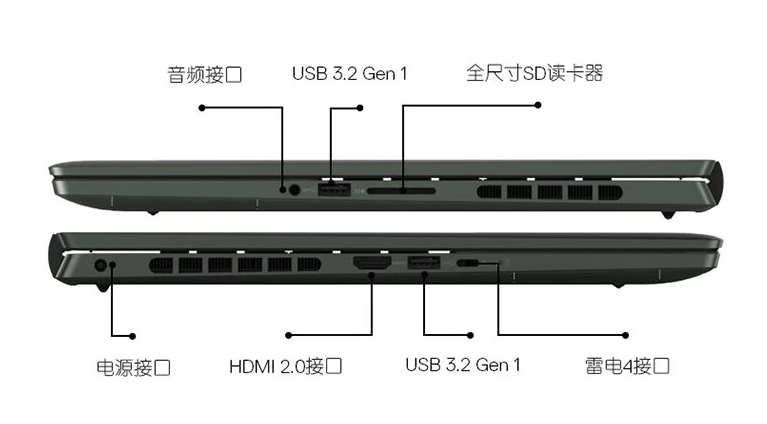 戴尔推出新款灵越 16 Pro售价7999 元，搭配i7 + RTX 2050