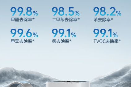 空气净化器什么牌子的质量好？气熙空气净化器好用吗-1