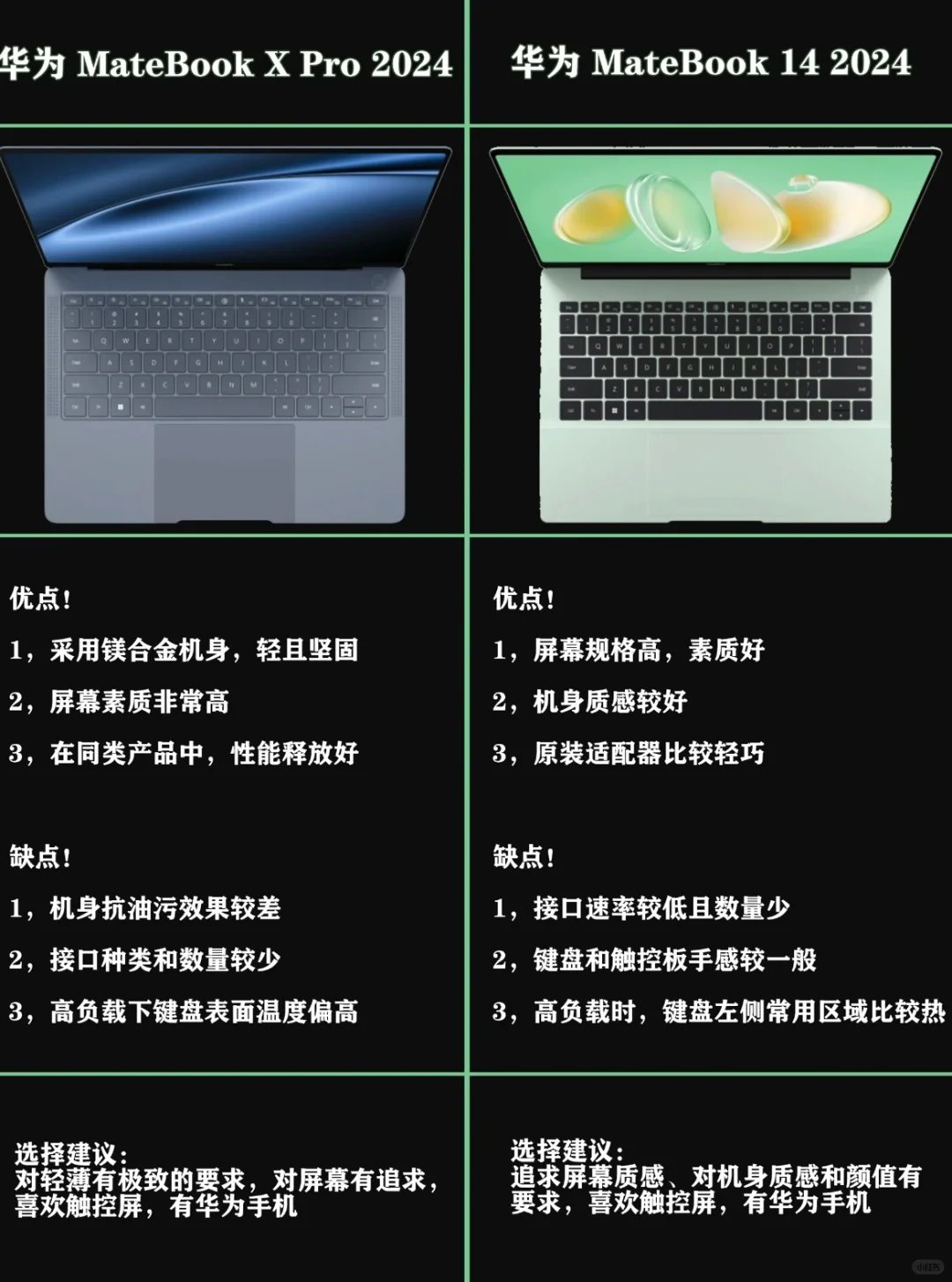 华为最值得入手的笔记本是哪款？华为matebookxpro和matebooke哪个好