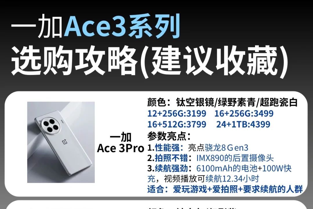 一加ace3系列怎么样?一加Ace3Pro与Ace3V与Ace3怎么选-1
