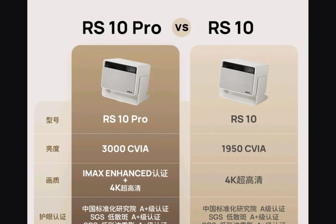 极米RS10和RS10Pro的区别？极米rs10和rs10pro音效一样吗-1