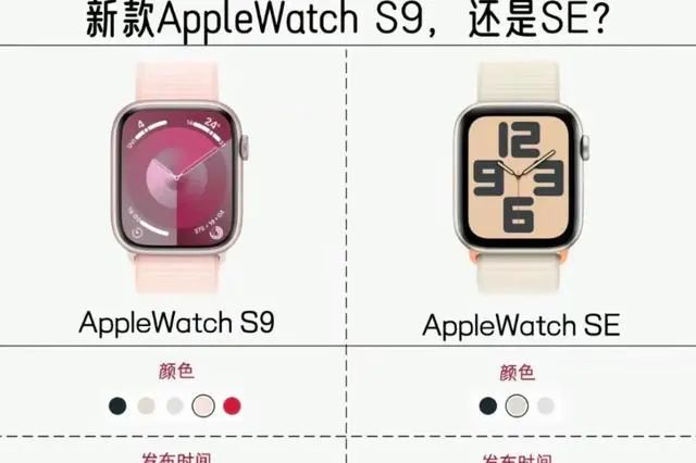 AppleWatchS9防水吗？applewatchs9和SE怎么选-1