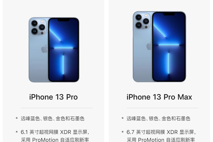 iphone13pro与13promax哪个值得购买？iphone13pro与13promax怎么选-1