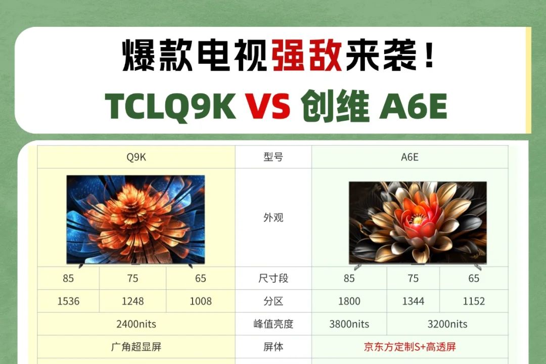 创维A6E电视质量好吗？创维A6E和TCL Q9K哪款电视值得入手-1