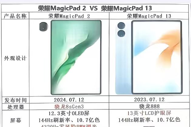 荣耀平板MagicPad2值得入手吗？荣耀平板magicpad2和magicpad13对比哪款好-1