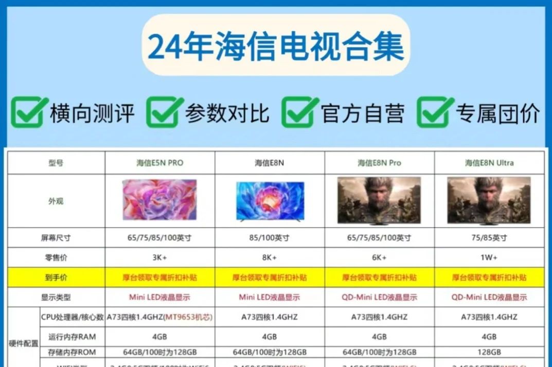 海信e5npro和E8Npro有什么不同？海信e5npro和e8npro哪个好-1