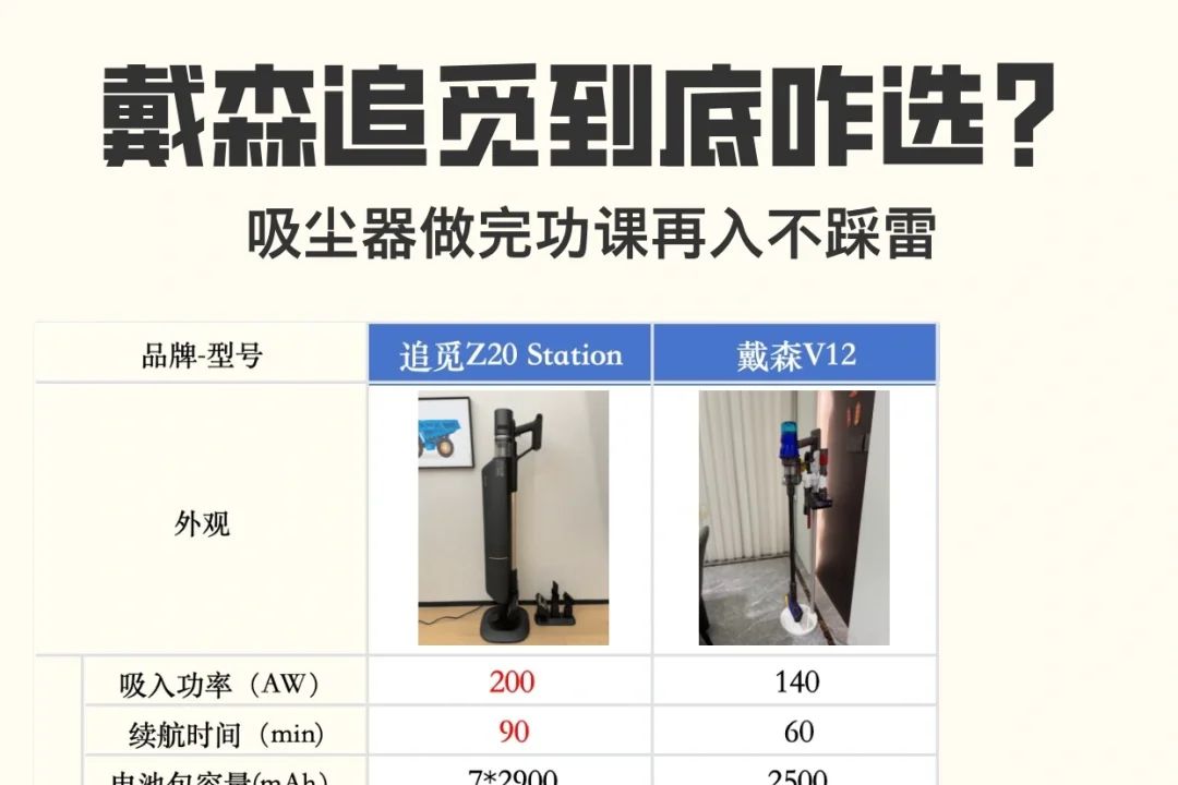 追觅和戴森吸尘器哪个值得买?追觅Z20Station和戴森V12到底买哪个-1