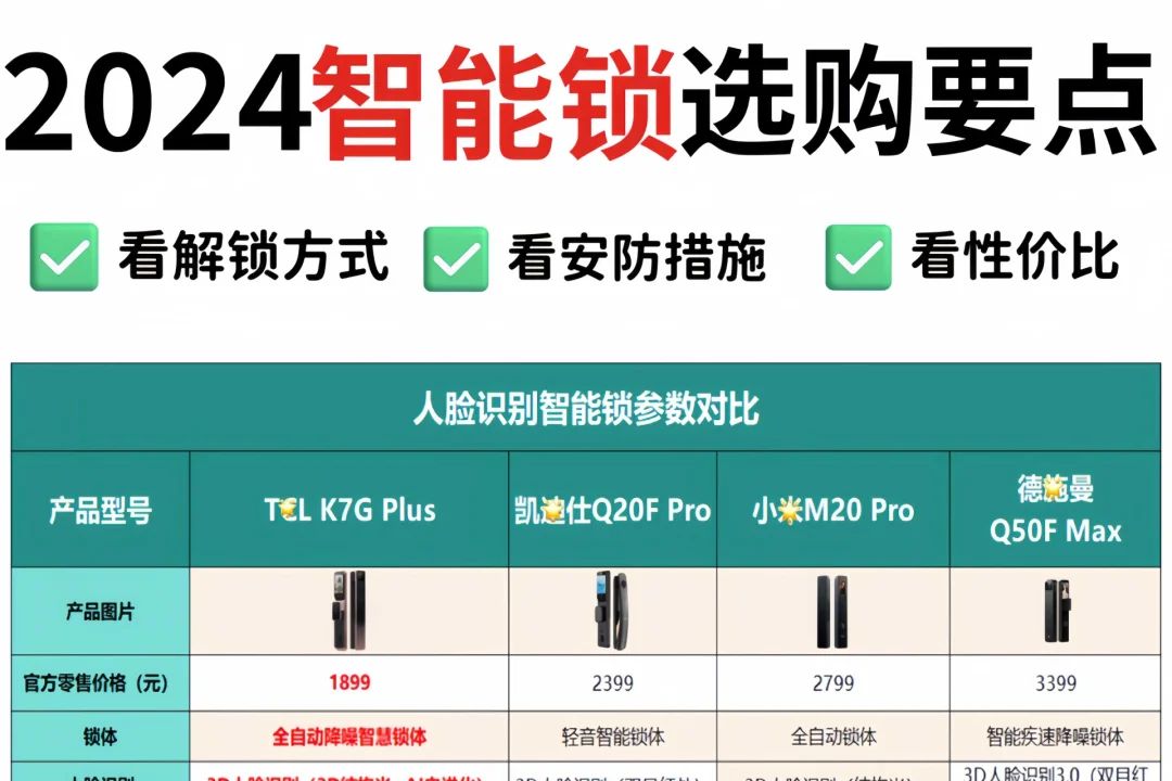 TCL、德施曼、凯迪仕、小米谁更靠谱？哪款更值得购买-1