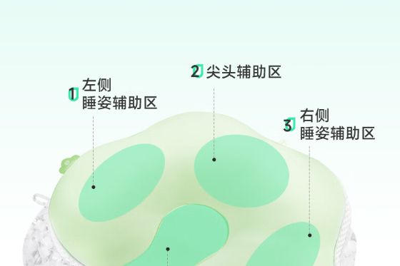 儿童枕头什么牌子质量好？乐蒂宝贝儿童枕头怎么样-1