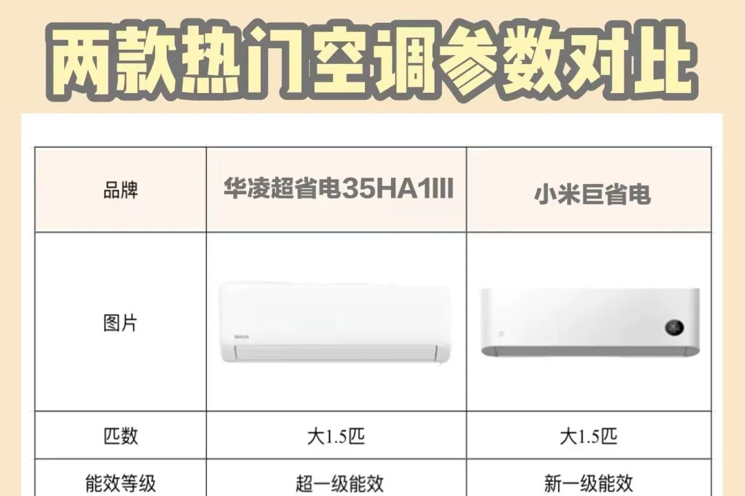 华凌超省电和小米巨省电的区别？哪款值得入手-1