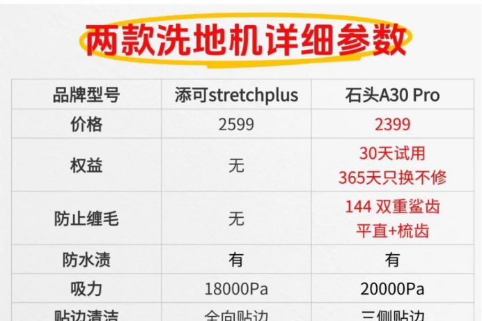 石头a30pro怎么样？添可stretchplus和石头A30 Pro区别-1