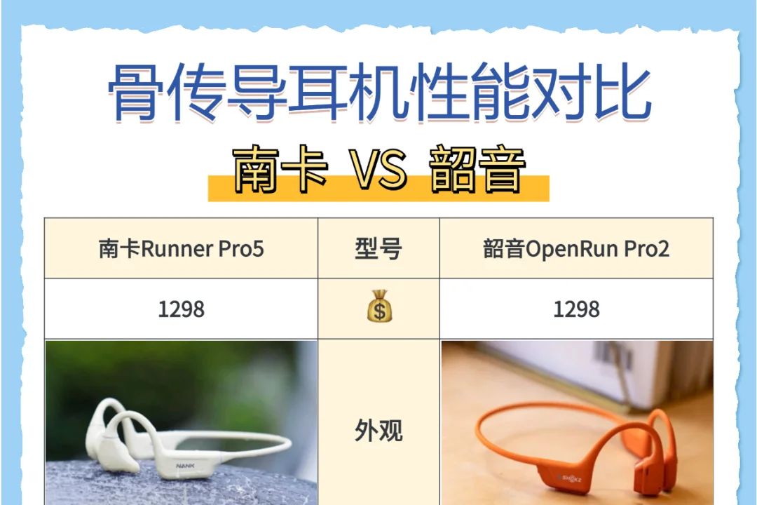 南卡和韶音骨传导耳机怎么选？南卡RunnerPro5和韶音OpenRunPro2哪款好-1